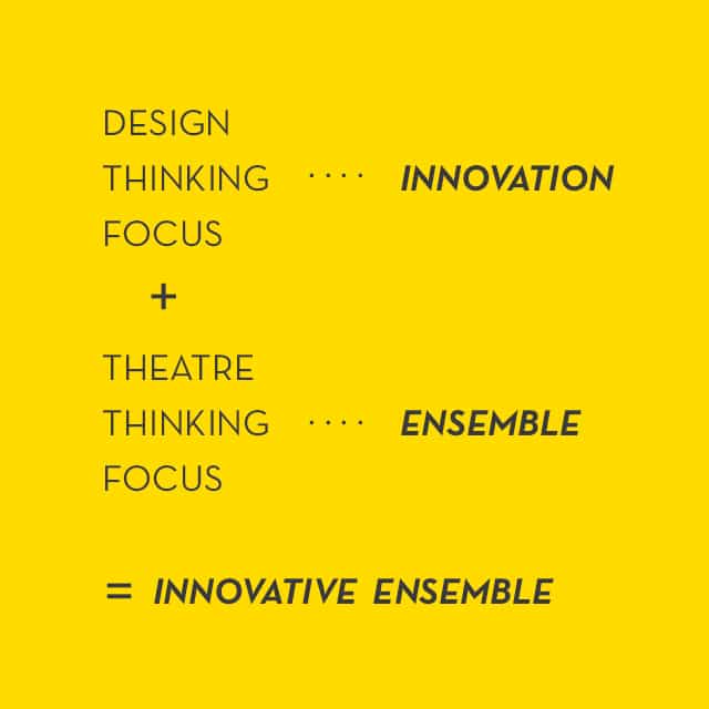 collaborative innovation is a combination of design thinking meets theatre thinking