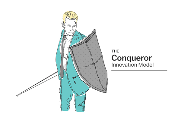Innovation Strategy: The Conqueror Innovation Model